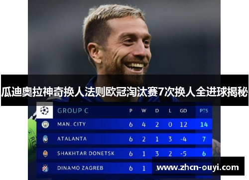 瓜迪奥拉神奇换人法则欧冠淘汰赛7次换人全进球揭秘